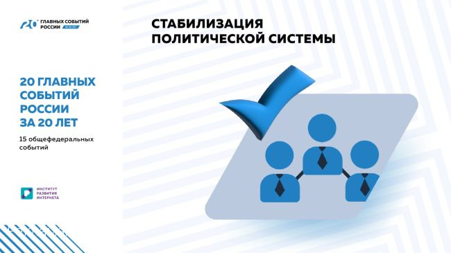 «20 главных событий России за 20 лет»:  политическая стабильность