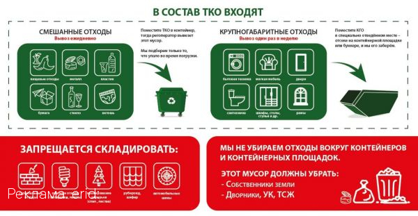 Тульский филиал ООО «МСК-НТ» напоминает правила складирования отходов на контейнерных площадках