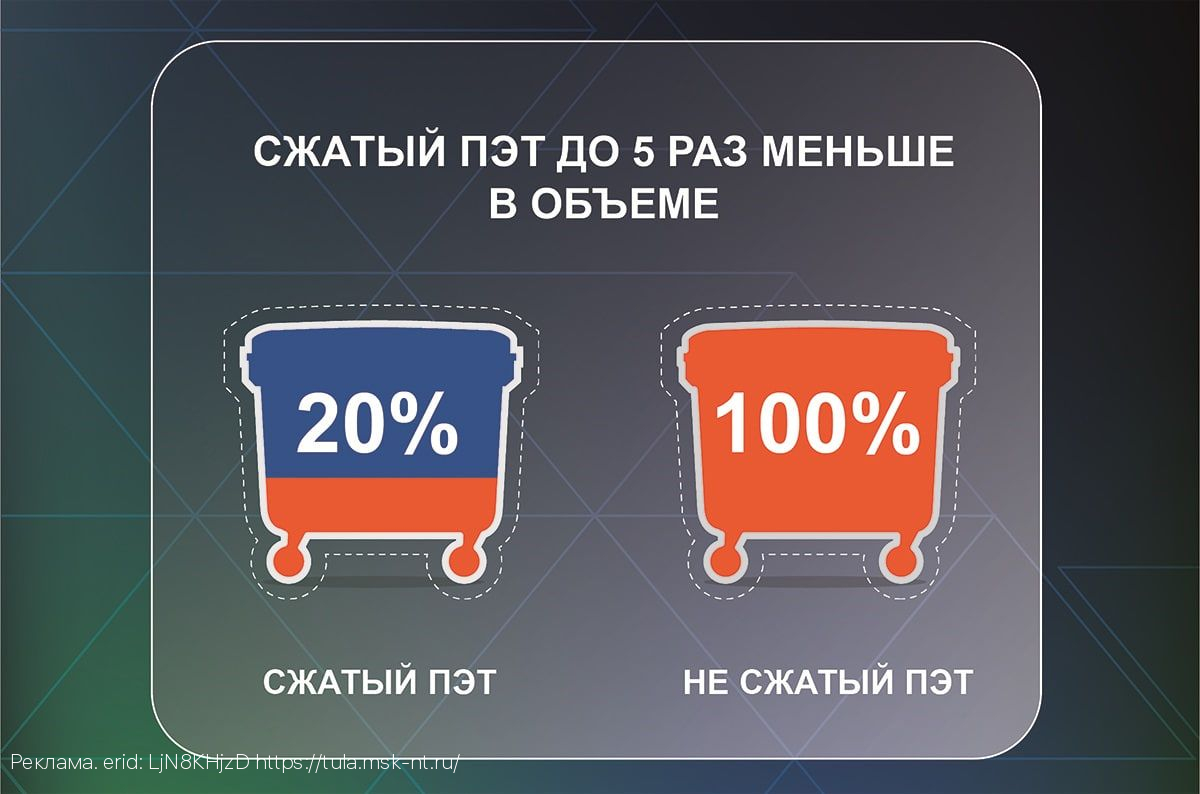 Тульский экологический проект «Сожми и закрути ПЭТ» шагает по стране