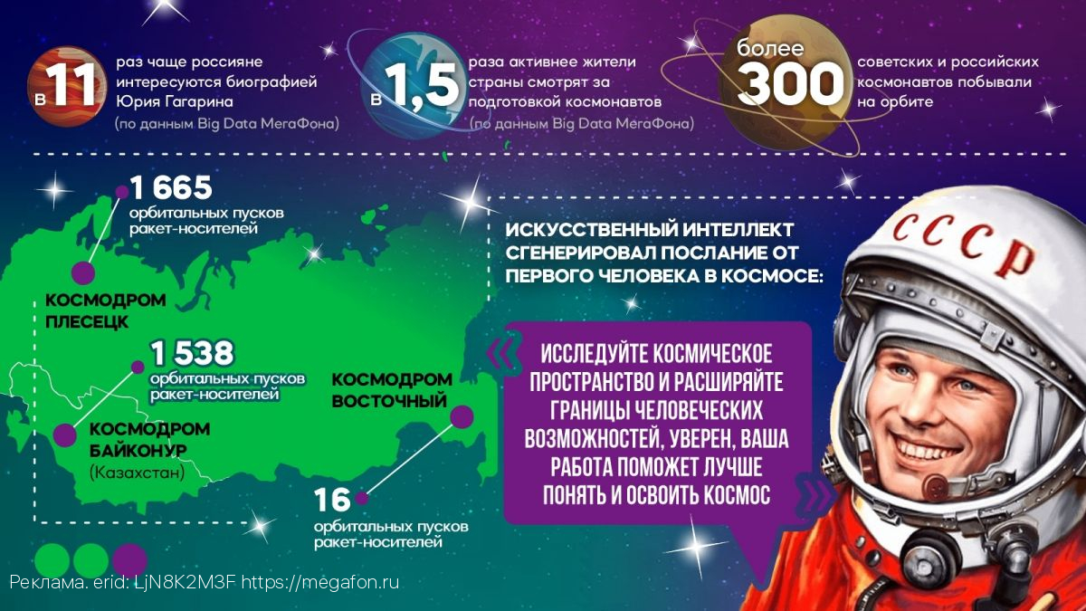 В Орловской области возрос интерес к космосу