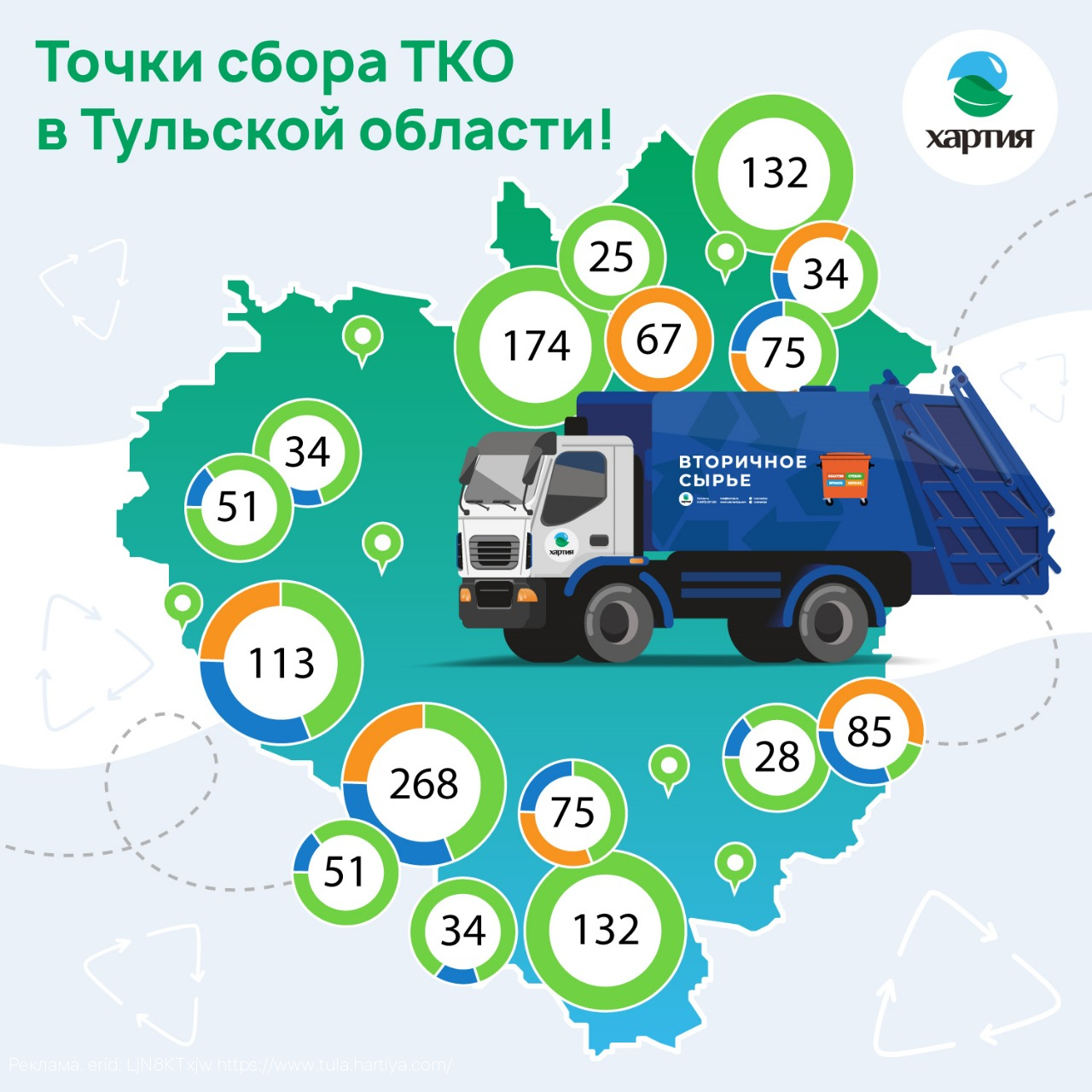 Куда выбрасывать ТКО: карта по сбору отходов