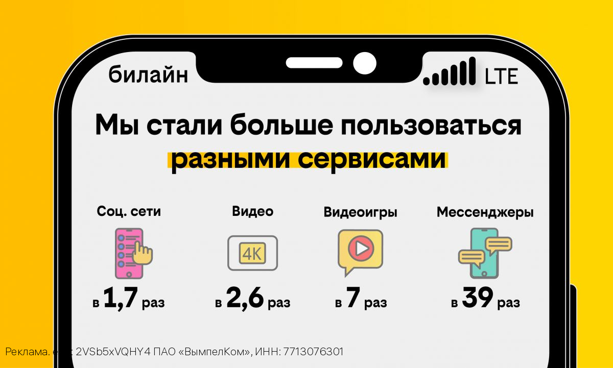 Клиенты билайн стали передавать через мессенджеры в 39 раз больше информации