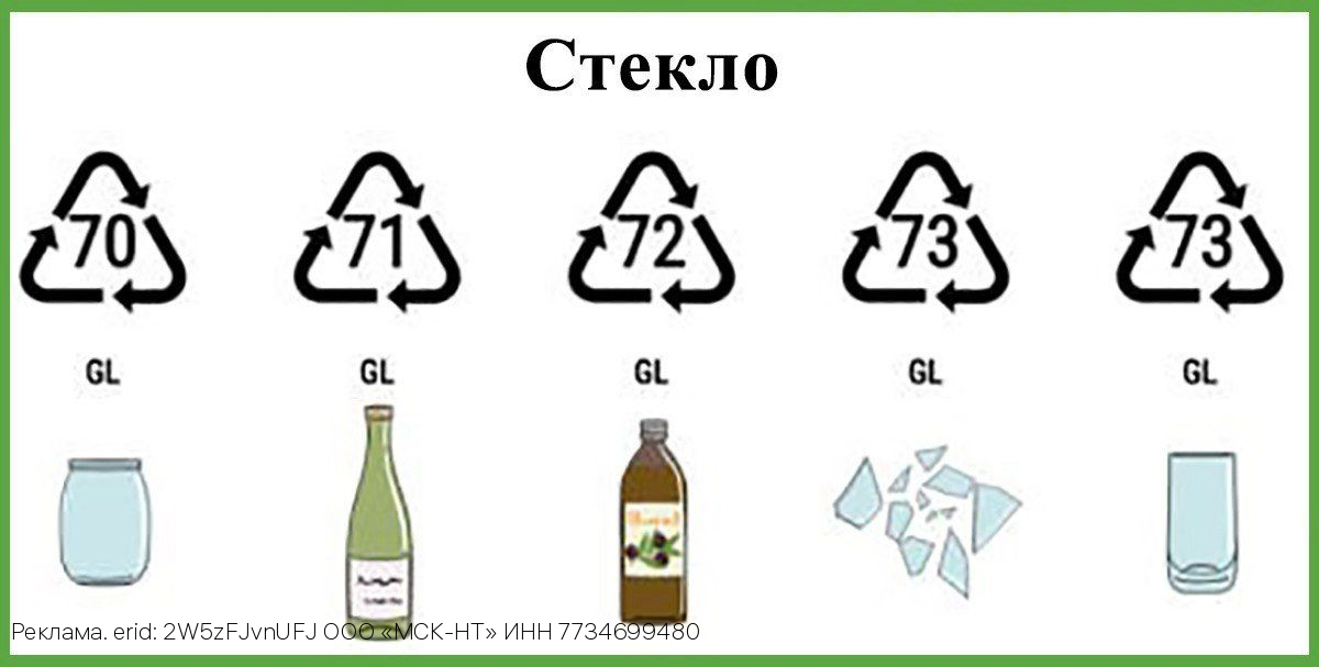 Раздельный сбор отходов: стекло