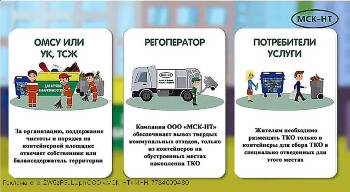 ООО «МСК-НТ» о том, кто отвечает за контейнерные площадки