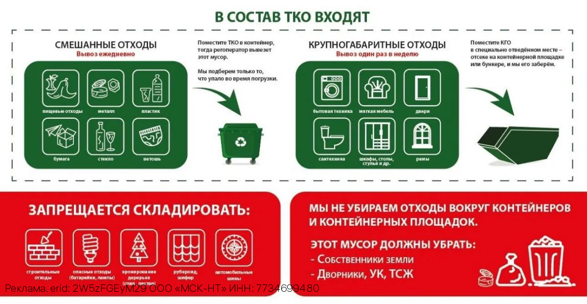 ООО «МСК-НТ»: выбрасываем сантехнику правильно – в бункер или отсек КГО