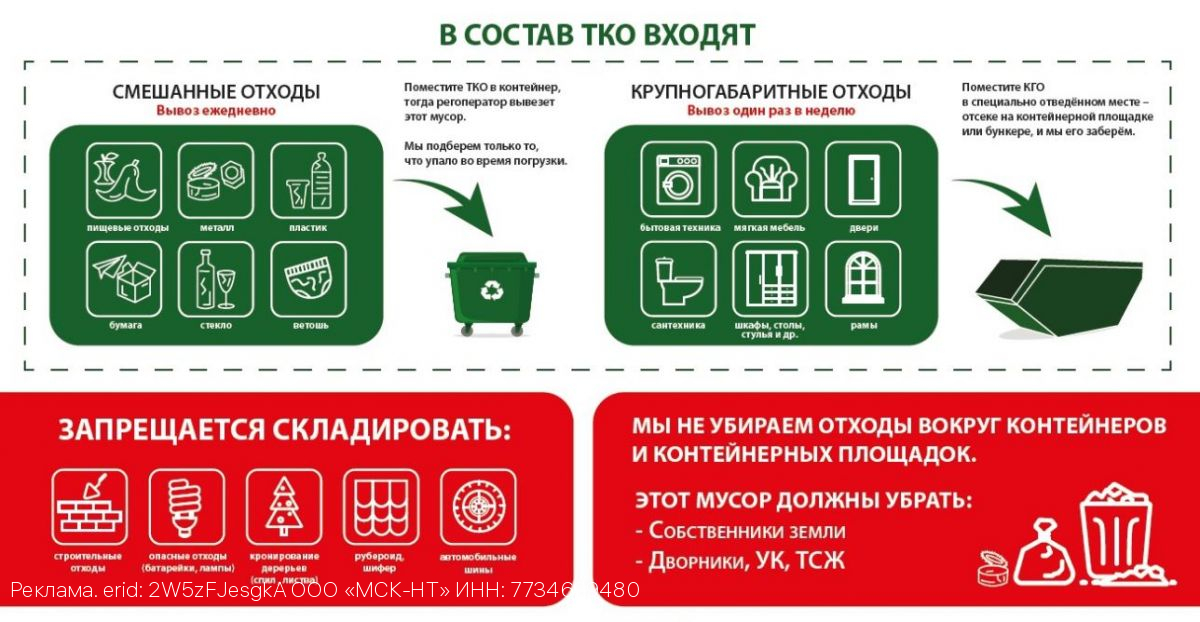 ООО «МСК-НТ»: не все отходы можно нести на контейнерную площадку