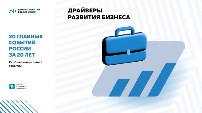 «20 главных событий России за 20 лет»: Сильная и гибкая российская экономика