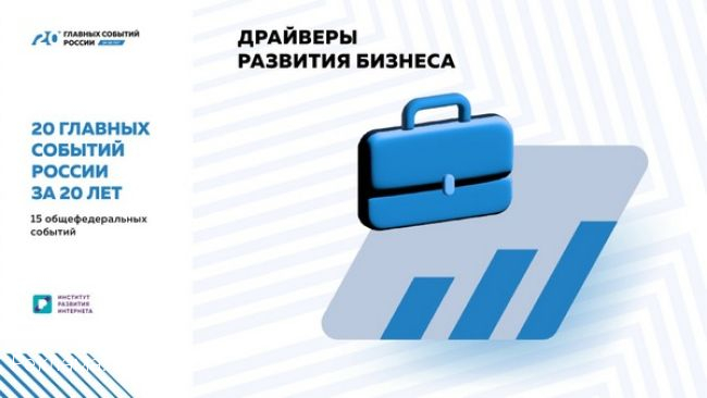 «20 главных событий России за 20 лет»: Сильная и гибкая российская экономика