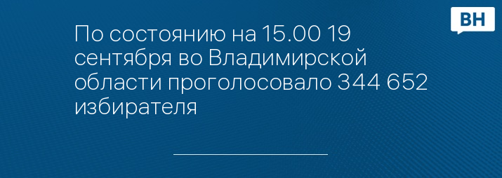 По состоянию на 15.00 19 сентября во Владимирской области проголосовало 344 652 избирателя 