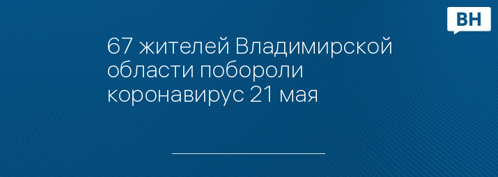 67 жителей Владимирской области побороли коронавирус 21 мая