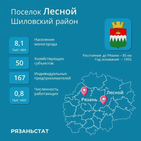 Preview Image 1