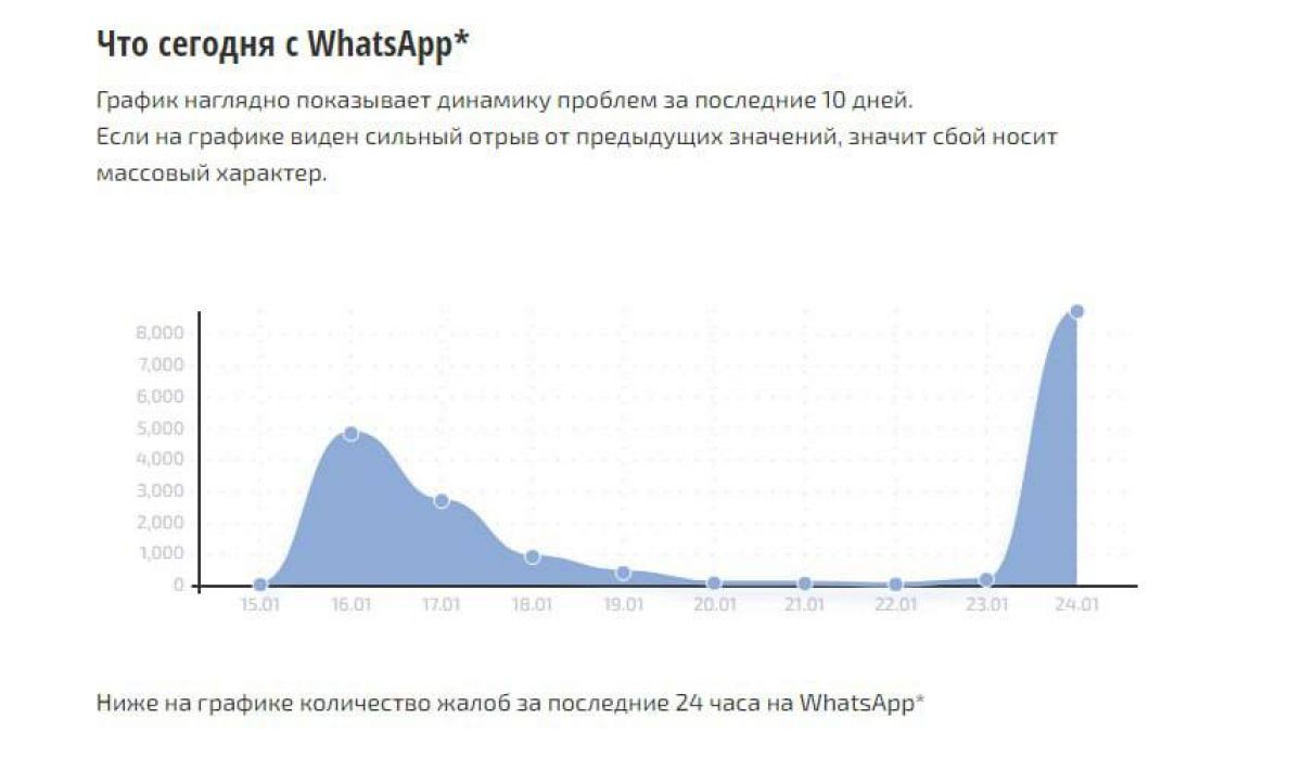 погода выгоничи брянской 10 дней. ул павла зайцева выгоничи. село лопушь брянская область. погода выгоничи брянской 10 дней. типичные выгоничи.