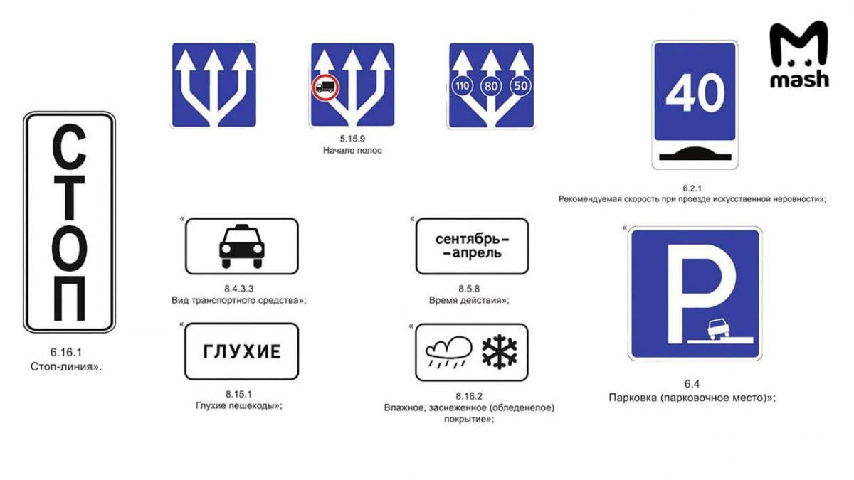 На брянских дорогах появятся новые знаки