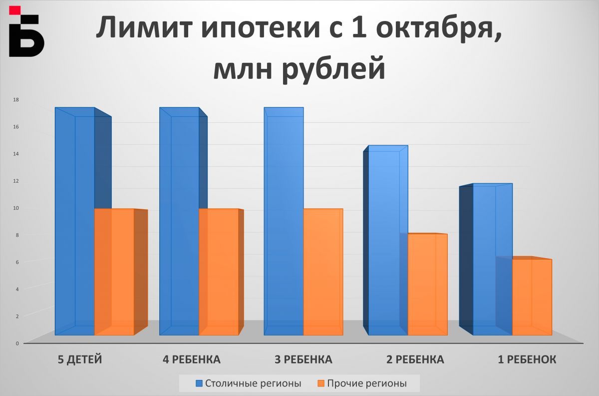 probellimity