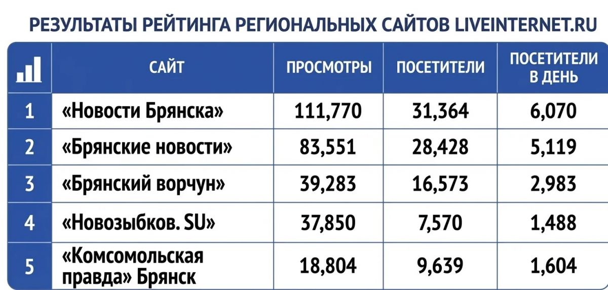 91d0530c-13d5-414c-8a96-5ac6cedfb5d4