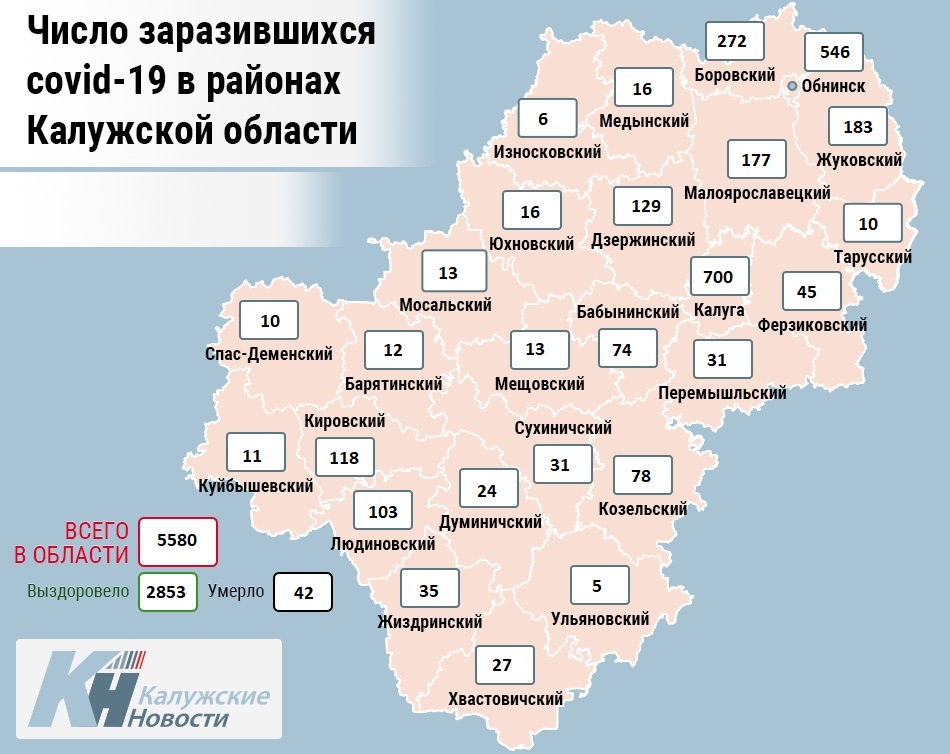 Погода в калуге сегодня карта