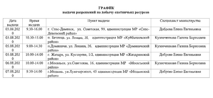 дата открытия сезона охоты на уток