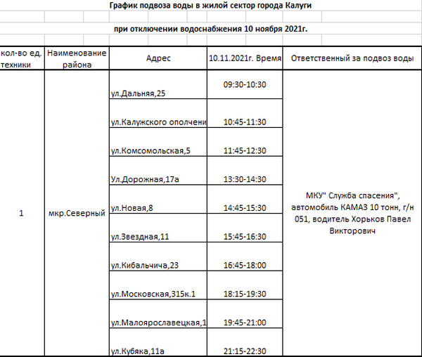 Когда отключат отопление в калуге в 2021