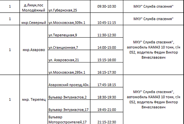 Когда отключат отопление в калуге в 2021