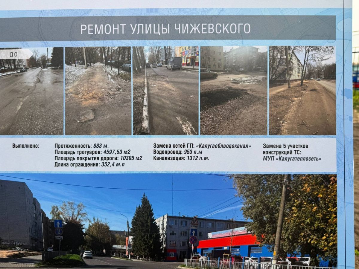 В Калуге прошла общественная приемка отремонтированной улицы Чижевского