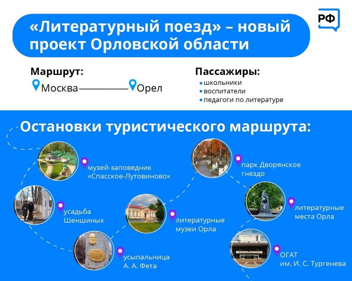 Маршрут «Литературного поезда» Москва-Орел проложен