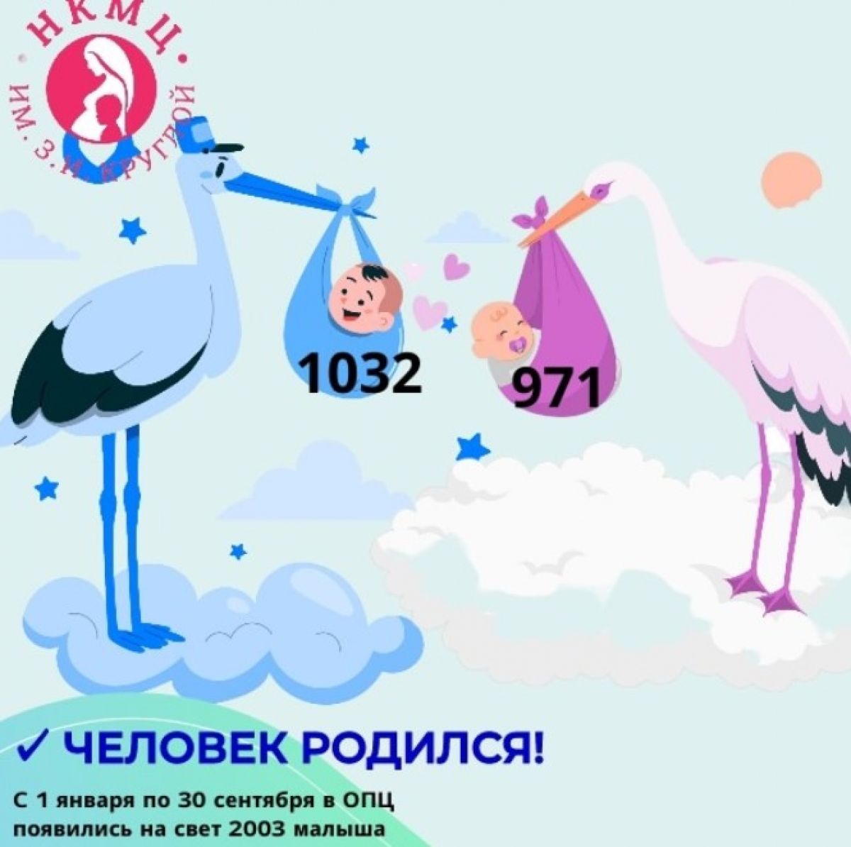В перинатальном центре подсчитали орловцев, рожденных за девять месяцев