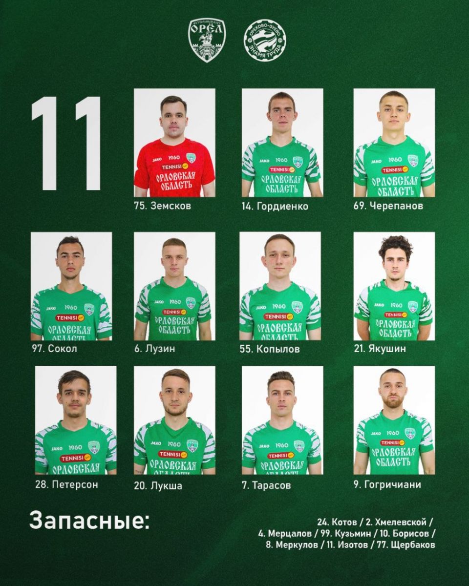 Гогричиани и Лукша в старте, Изотов на скамейке: состав ФК Орел на матч с Орехово-Зуево