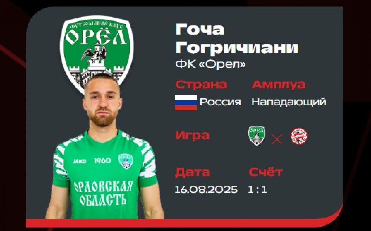 Гол Гочи Гогричиани номинирован на лучший мяч августа