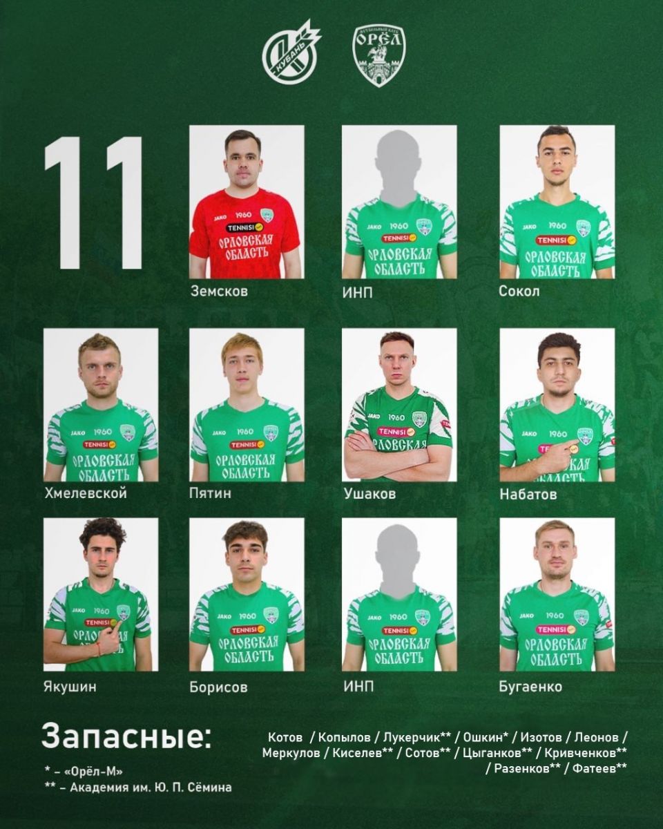 ФК Орел сыграл вничью первый матч на сборах в Крымске