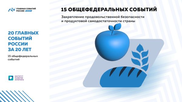 «20 главных событий России за 20 лет»: обеспечение продовольственной безопасности России