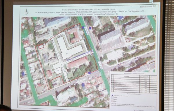 Орловцы смогут выбрать место под строительство нового корпуса поликлиники №1