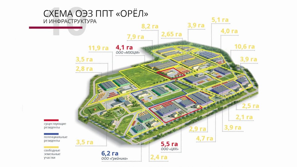 В Орле не нашелся подрядчик для строительства подстанции в ОЭЗ