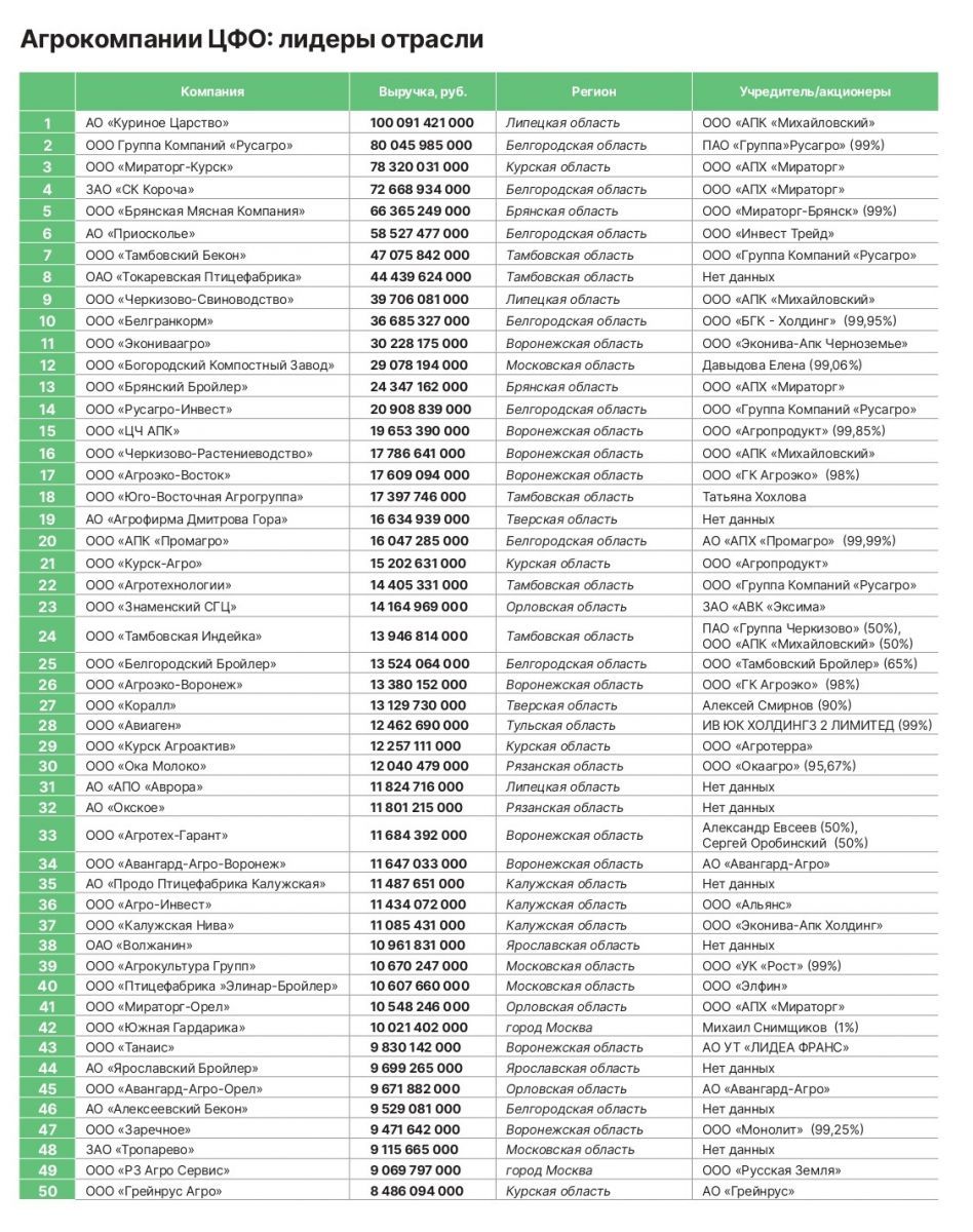 __bmag-tula_07_x_vesprobelnomerprobel2_page-0015