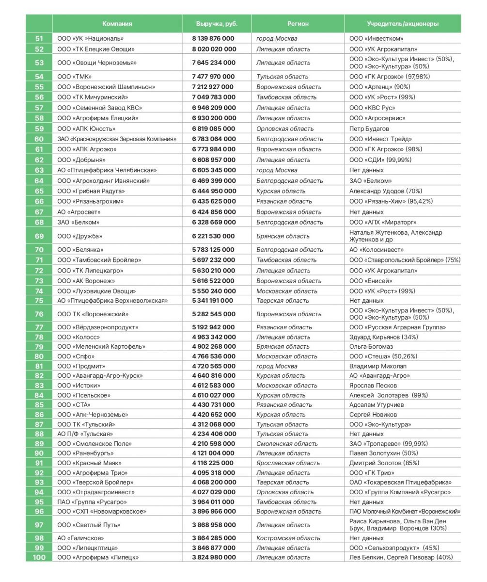 __bmag-tula_07_x_vesprobelnomerprobel2_page-0016