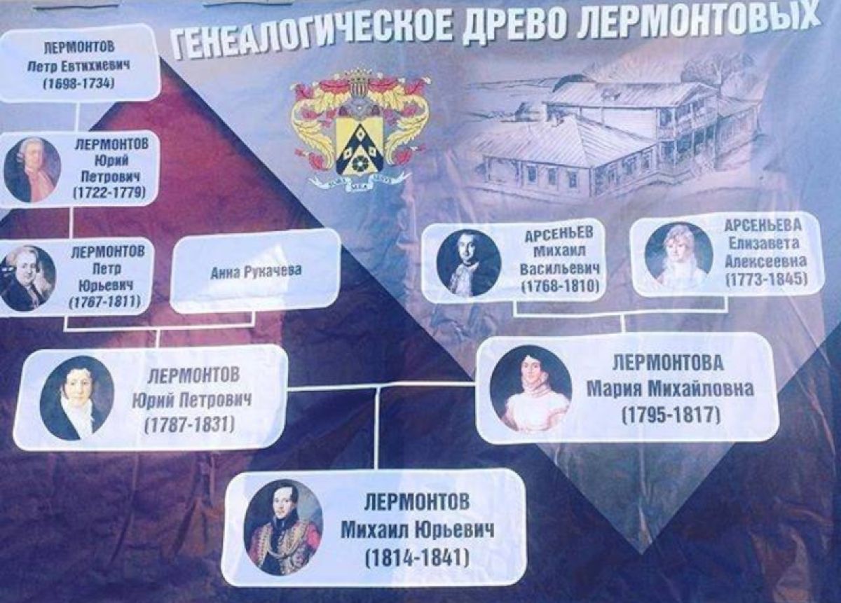Кропотово-Лермонтово