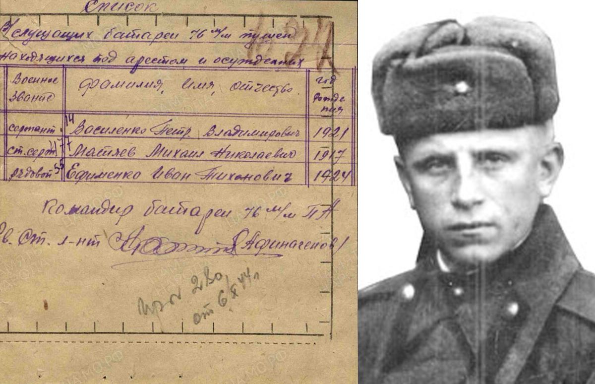 Иван Тихонович Ефименко
