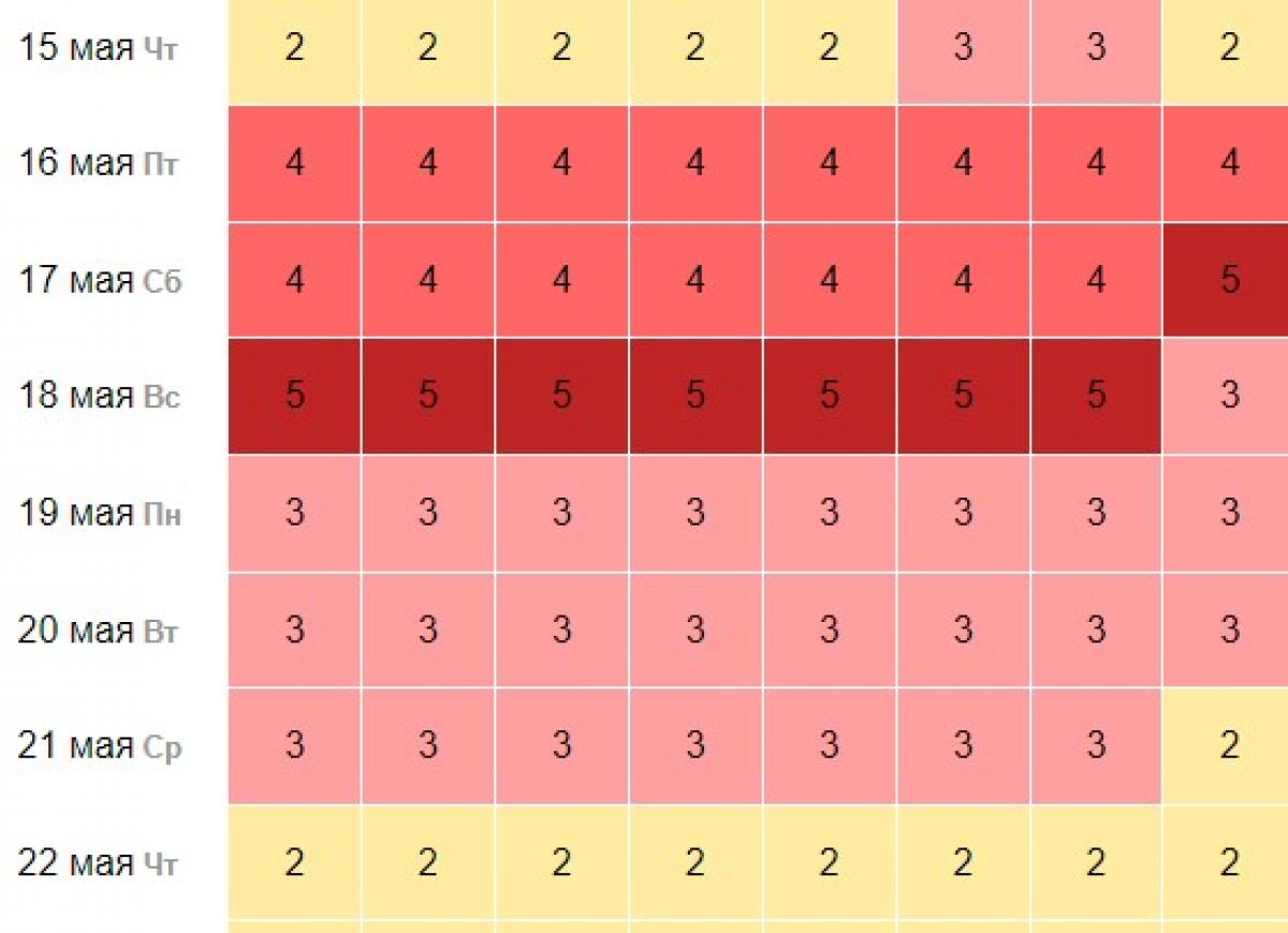 fileprobel1.[6]