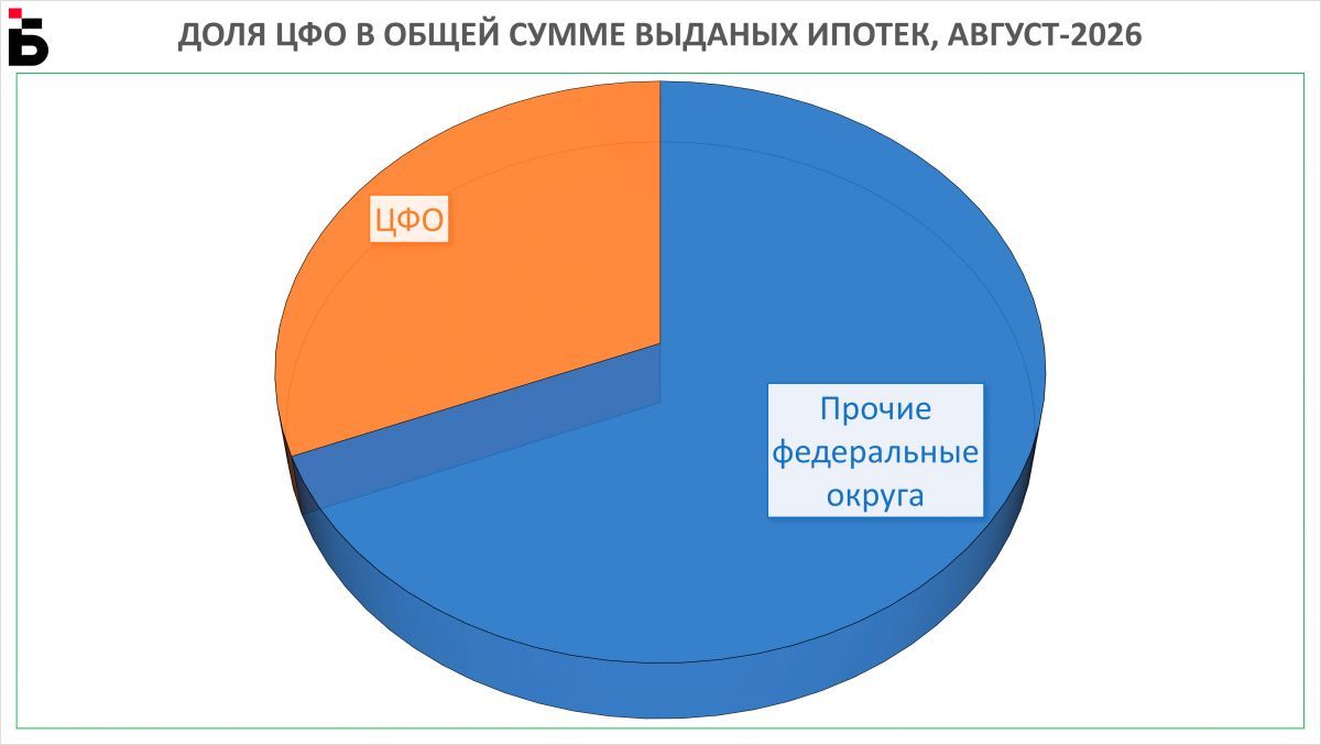 ipp3