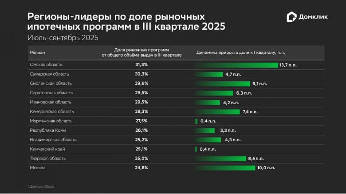 a974c93e-9854-4703-bb4c-f539ba90741cprobel1