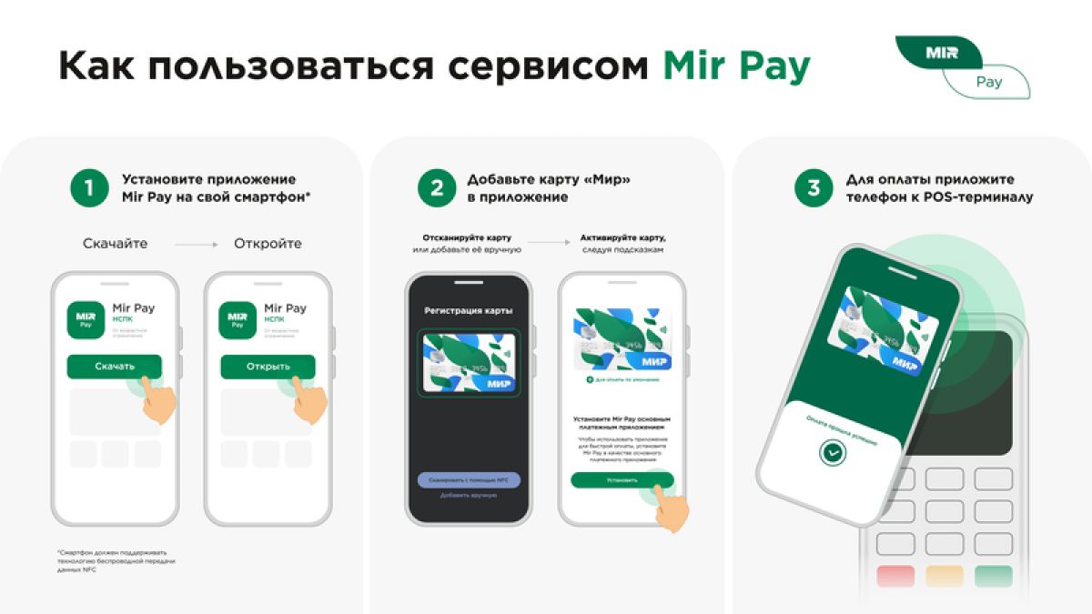 -mir-pay-2025probel1