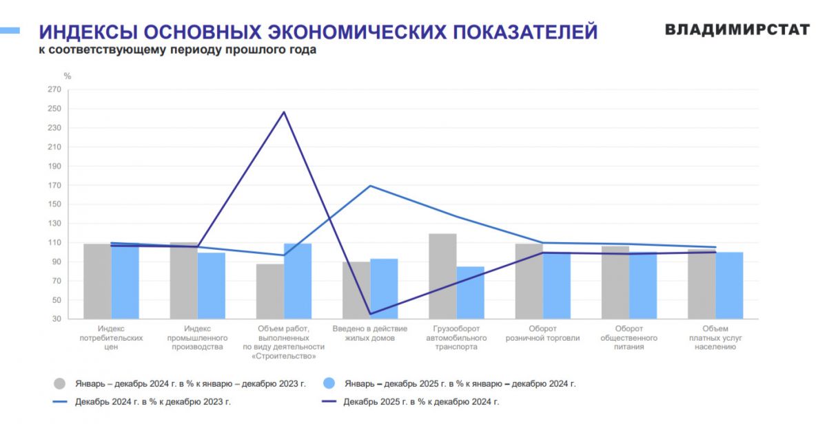 2026-02-26_10-18-09probel1