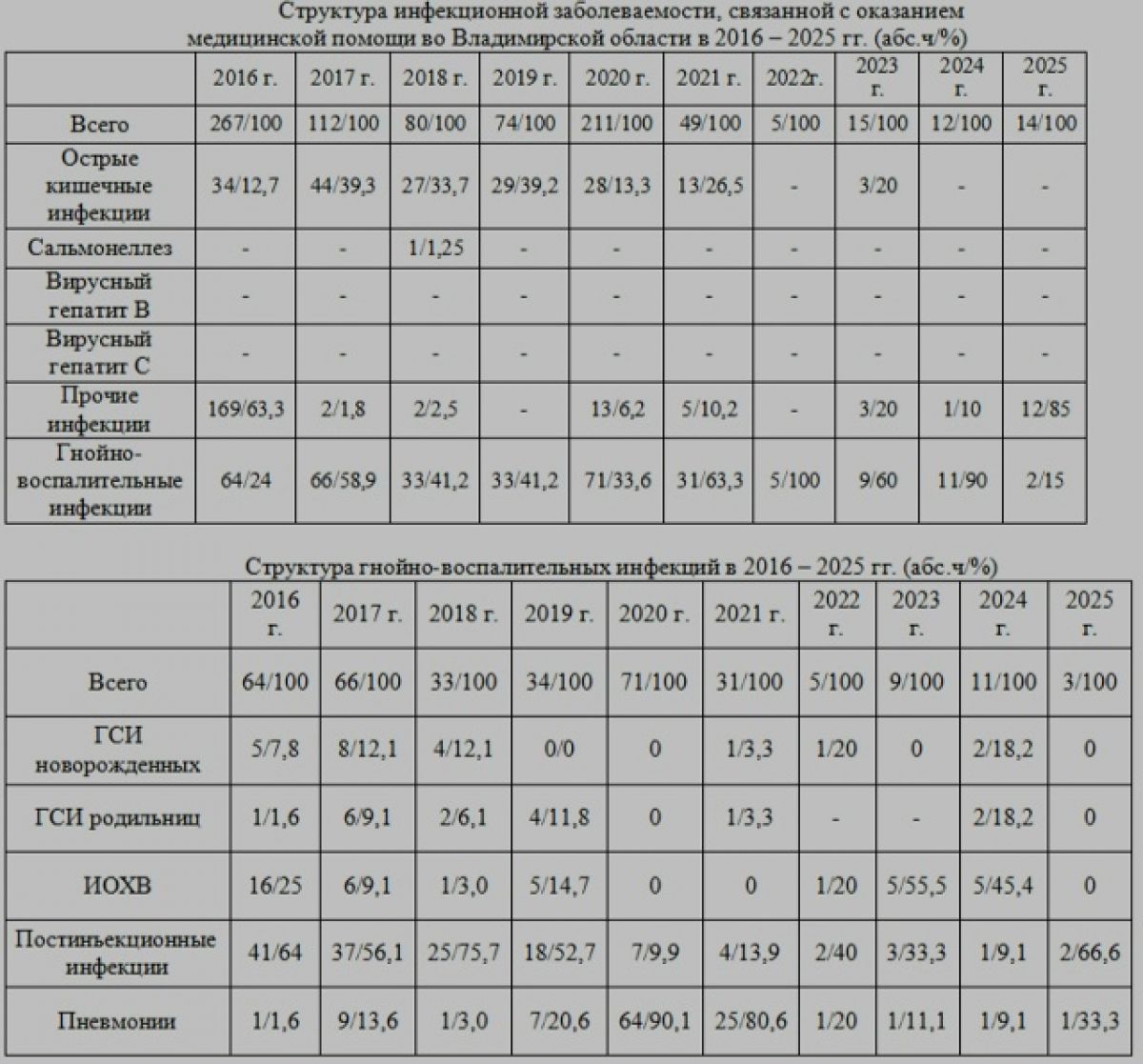 fqxt0ag5qharbcsfsz1w_qw4wffwr9fsm15bbfgfbxgztaab8w52ixrak3ppqyhhxnlzz4zddmzbmswan-dznrpiprobel1