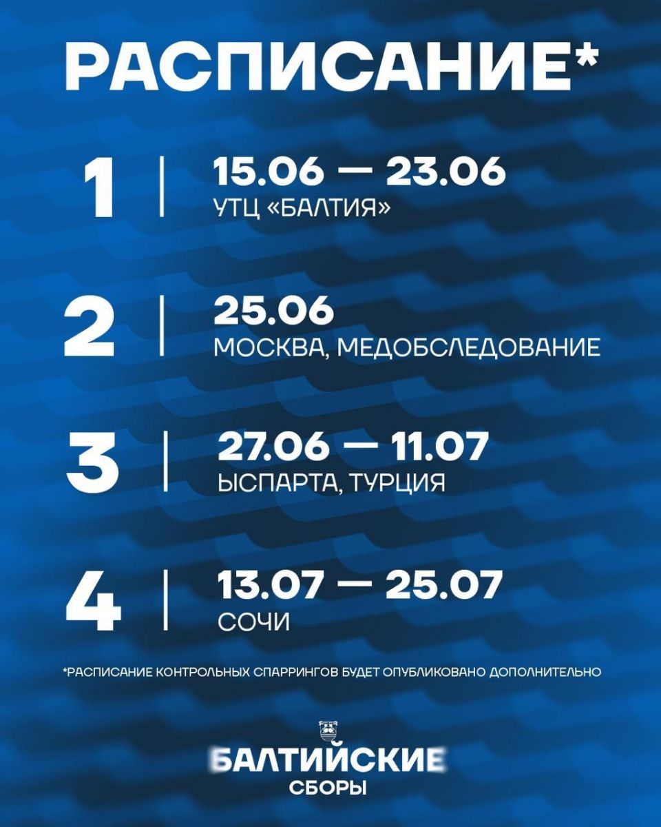 raspisaniebaltika