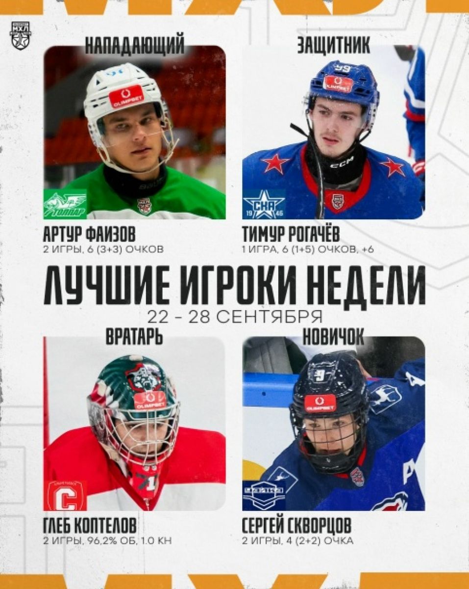 МХЛ назвала лучших игроков четвертой недели