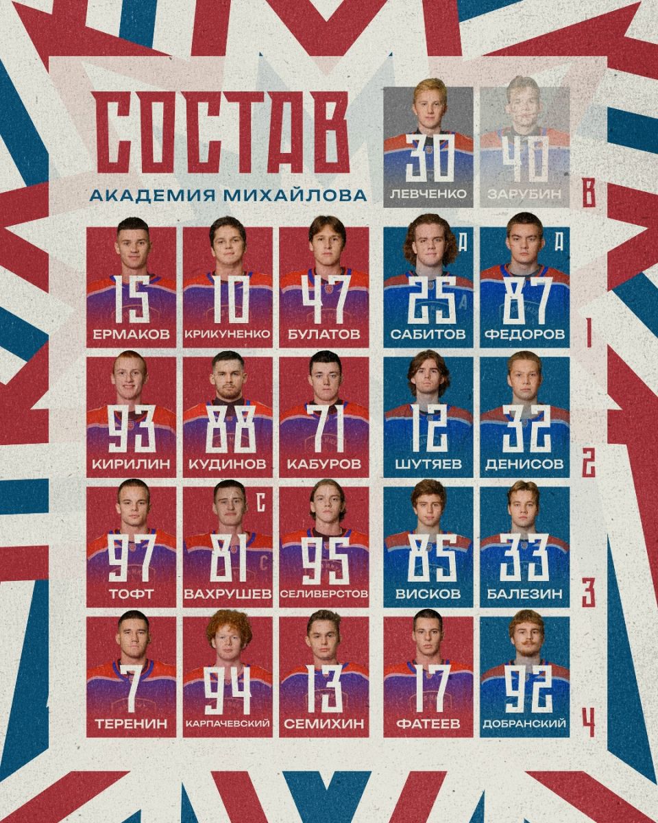 sostav1907