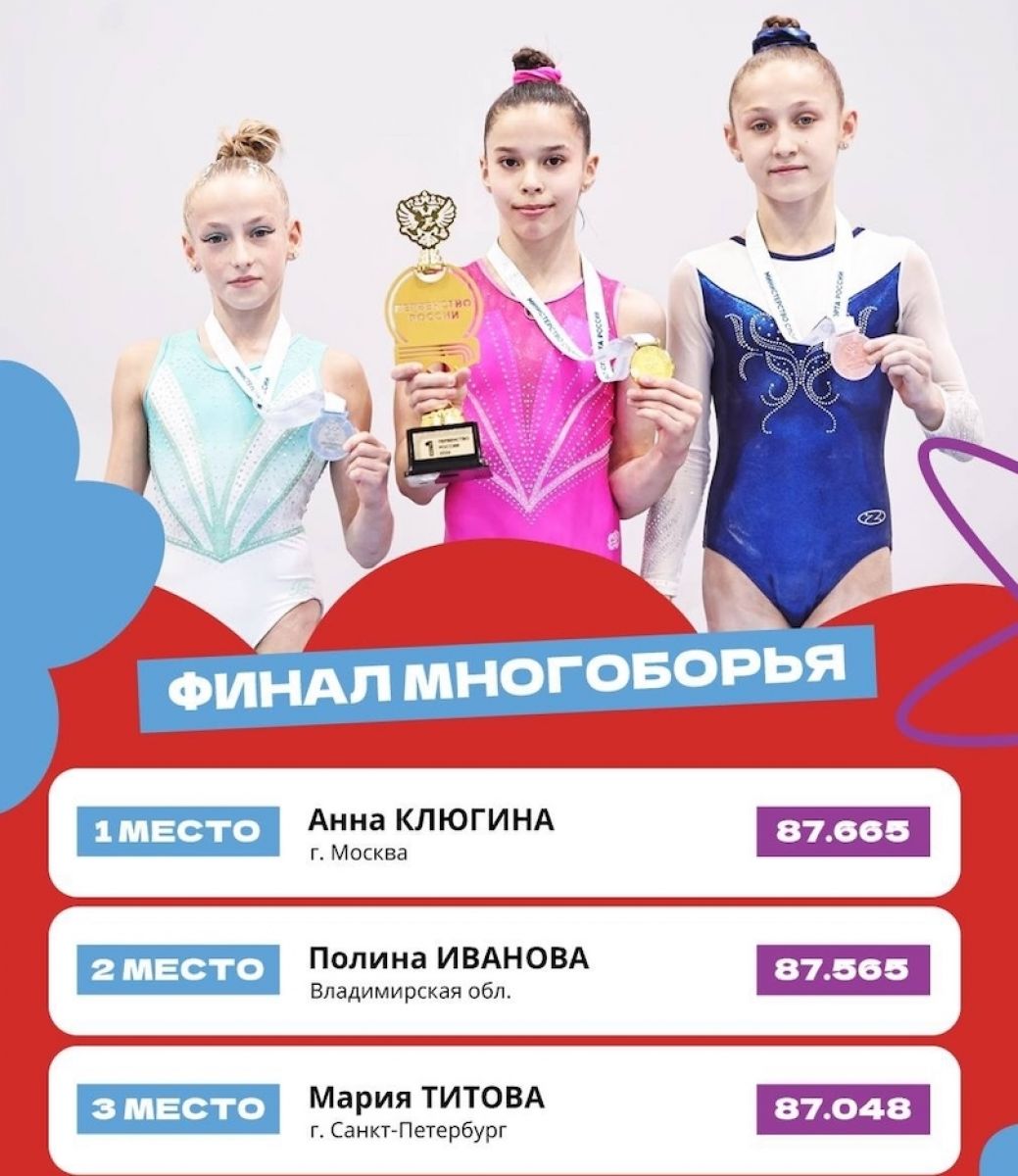 ivanova02